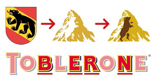 Toblerone logo meaning