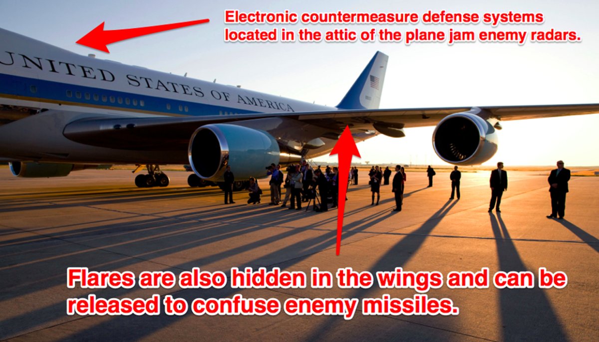 AF1 is equipped with radar-jamming technology or ECM