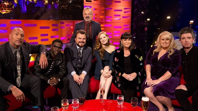 Dwyane johnson at Graham Norton show 