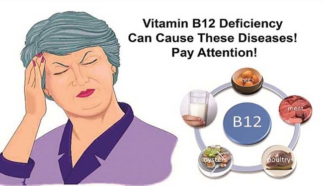 Vitamin B-12 is the most complicated of all vitamins