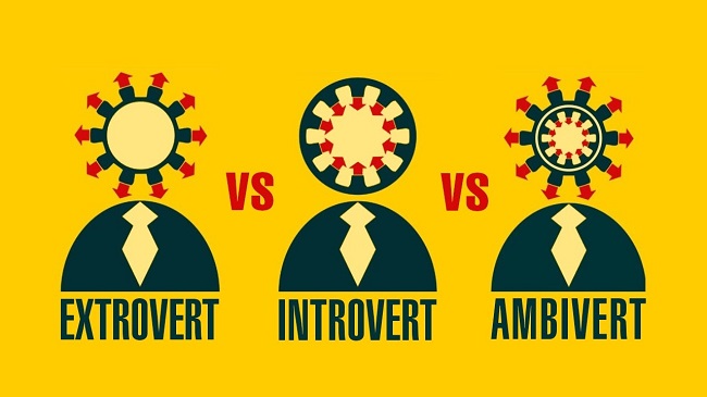 What Carl Jung said about being introvert or extrovert