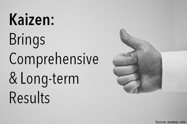 Improve your life and be a more disciplined with Kaizen