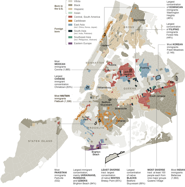 New York city map