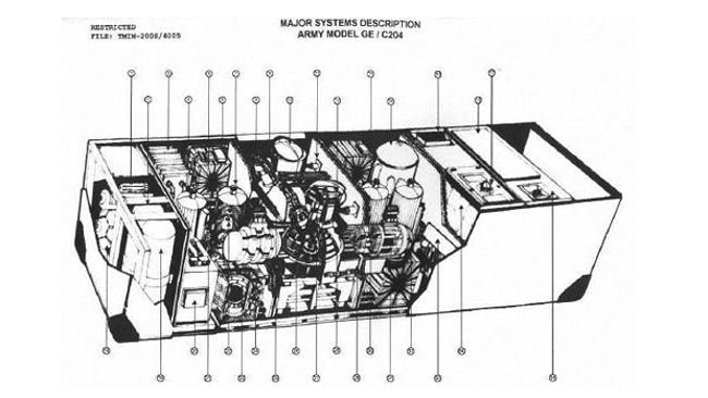 Who is John Titor