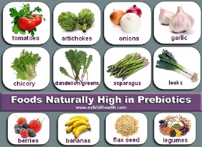 Introduce prebiotic and probiotiocs into your diet