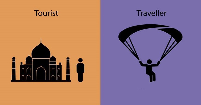 Tourist activity versus Traveller activity