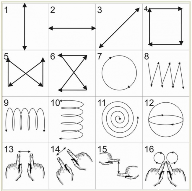 Eye exercises