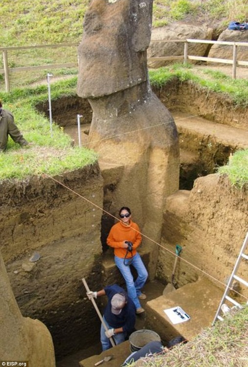 Moai Stones have bodies