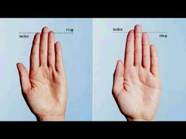 Ring finger > Index finger