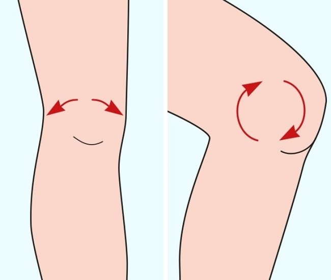 Sagging knees