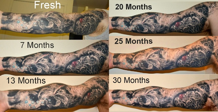 Full-arm tattoos