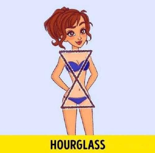 Hourglass body shape