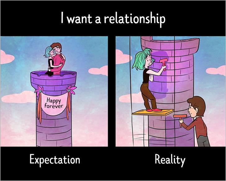 Being in a relationship is not that easy