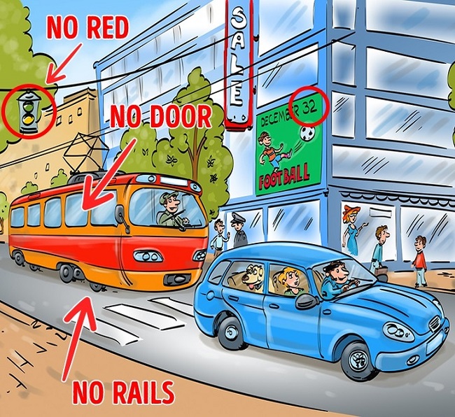 City Street and Hoardings puzzle solution