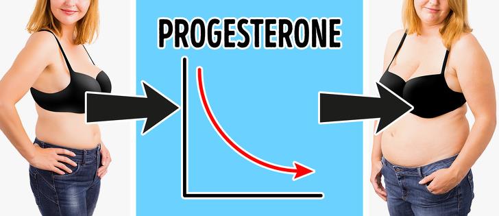 Progesterone