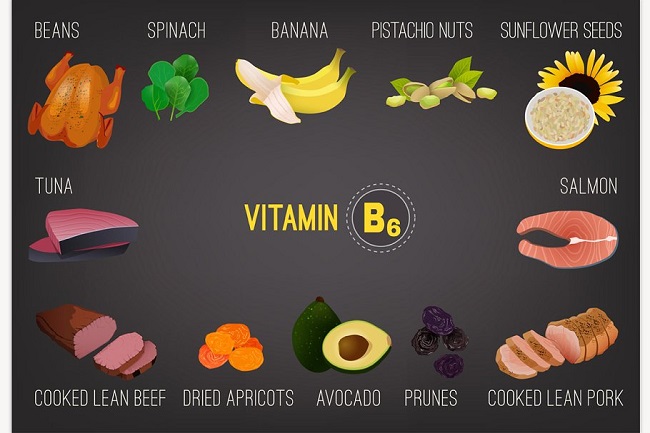 Vitamin B6