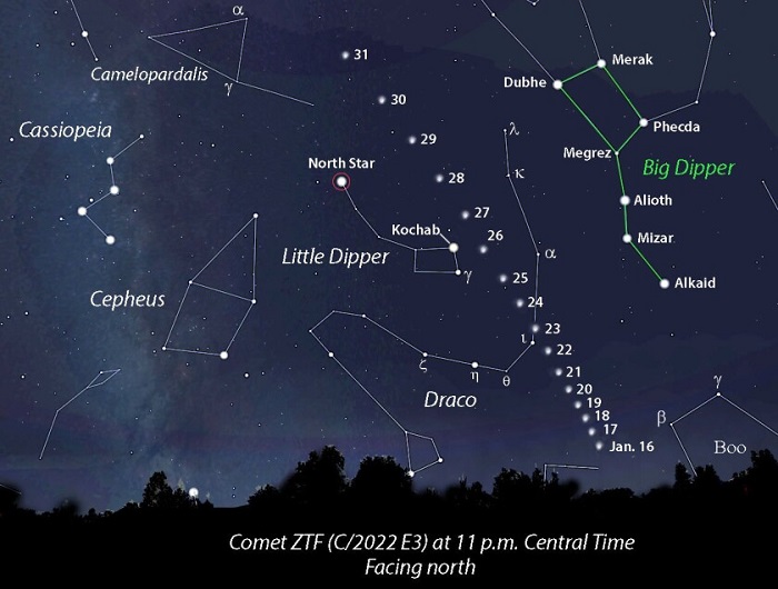 How to find comet ZTF in the night sky