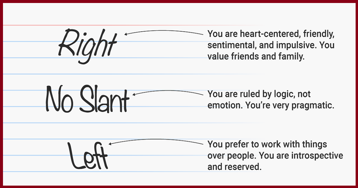 Write right перевод. Handwriting and your personality. What do people say about your handwriting is it Clear and easy to read ответ. Emotional value handwriting. Sayings about writing.